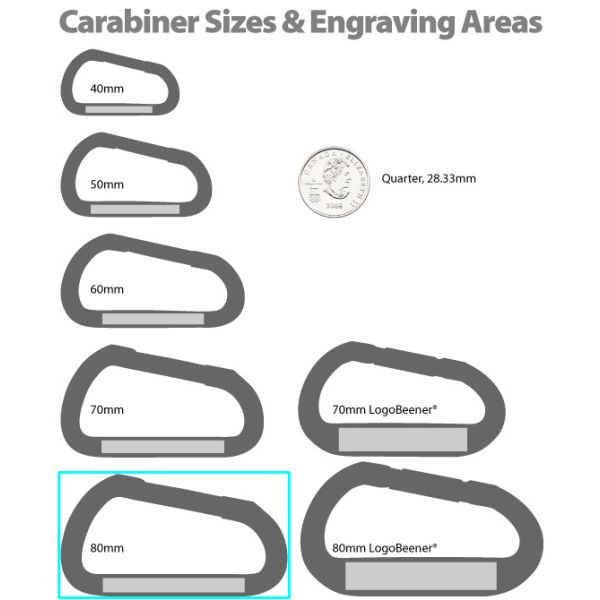 Carabiner size comparison chart